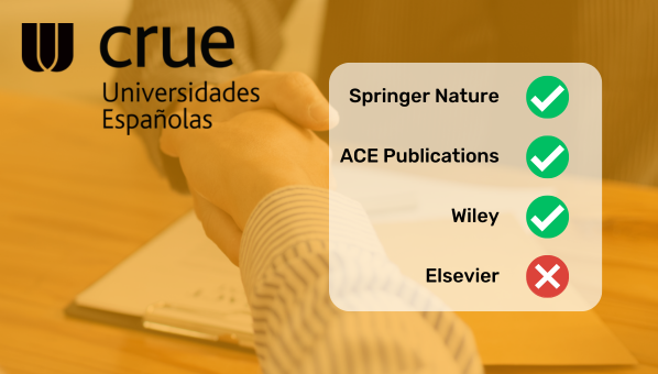 Logo de Crue sobre una foto de dos personas dándose la mano sobre un documento sobre una mesa. En una lista, están marcados como conseguidos tres nombres: Springer Nature, Wiley y ACS Publications, y como no conseguido, Elsevier