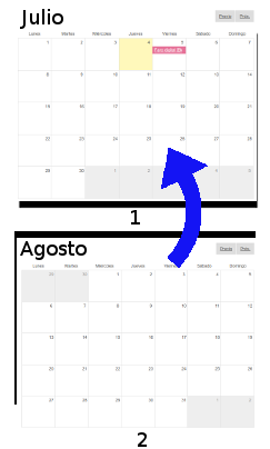 Vista de dos páginas de calendario mensual (Julio y Agosto) una sobre otra, y una flecha que indica el giro vertical que se realiza para pasar la página, sobre el lado más largo de las hojas.