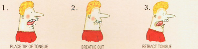 Ilustración con una secuencia numerada de 3 pasos en la que una persona articula un sonido con su boca