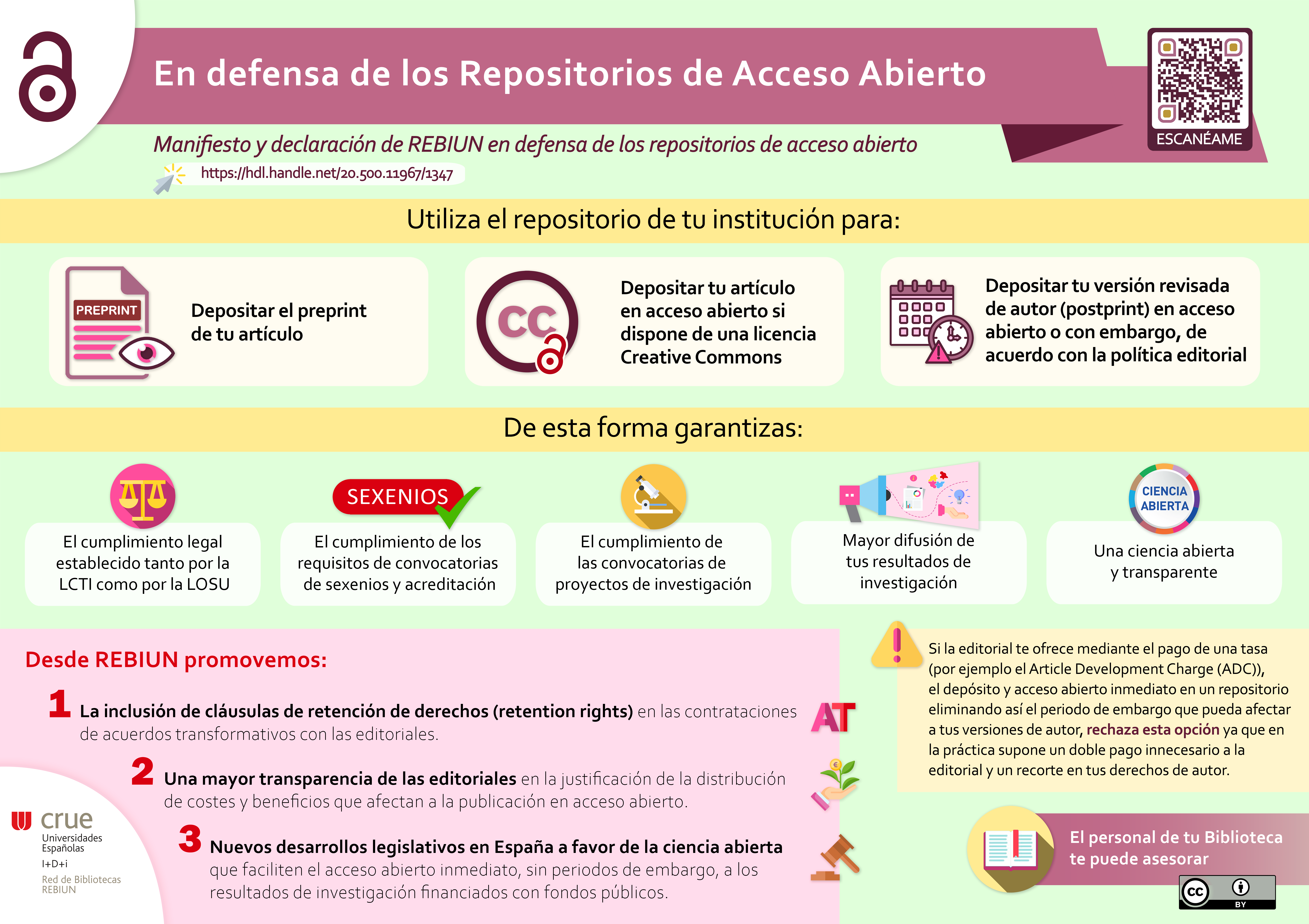 Infografía Defensa de los repositorios de acceso abierto