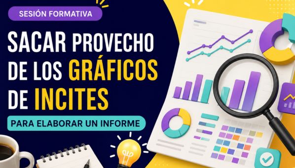Gráficos Incites