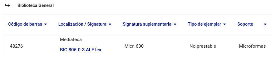 Sección de un registro de un catálogo que informa de la ubicación de un ejemplar con signatura Microforma