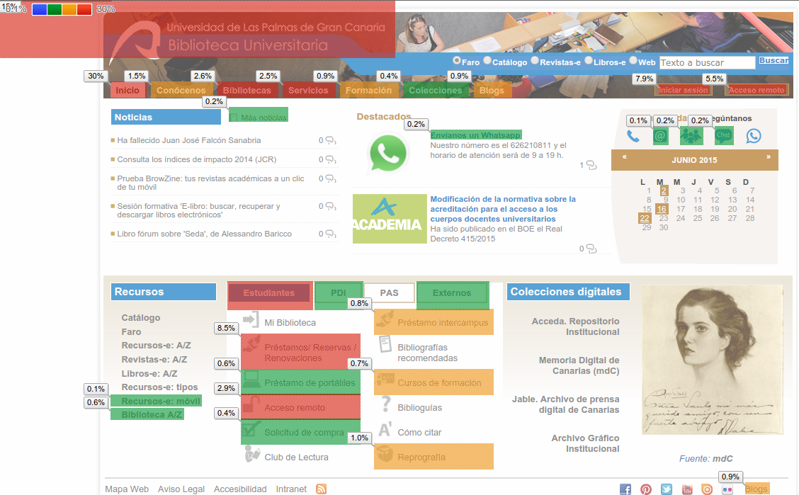 Portal web con zonas destacadas con colores.