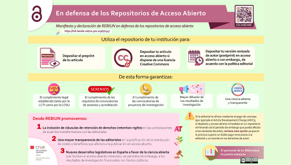 Infografía defensa de los repositorios de acceso abierto